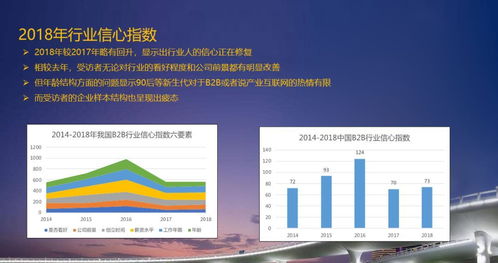 從申飛解讀《2018中國產(chǎn)業(yè)互聯(lián)網(wǎng)發(fā)展報告》看江西中小企業(yè)網(wǎng)站建設(shè)的機(jī)遇與路徑