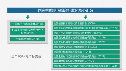 江西中小企業智能工廠建設落地方案 數字化賦能，網站建設先行